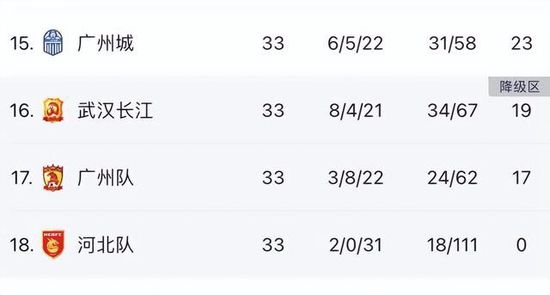 而且皇家马德里过去8个客场赛事取得6胜2平的不败战绩，球队在客场具备很强的竞争力。